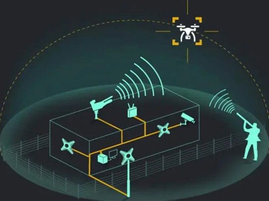 Home 9 5c63f72d19ab13762b0ecbab6f3df3ce Heston Anti-drone and Signal interference