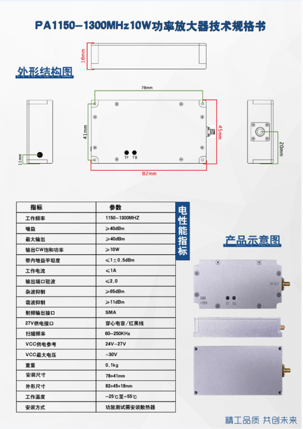 1.2GHz 10W Module