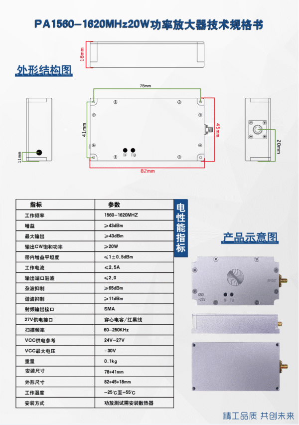 1.5GHz 20W Module