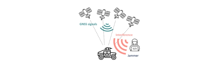 jamming definition diagram 1024x320 1 Heston Anti-drone and Signal interference