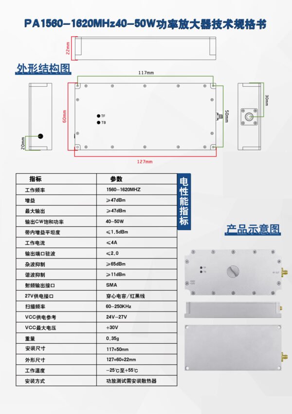1.5GHz 50W Module